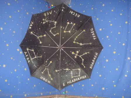 Звездное небо